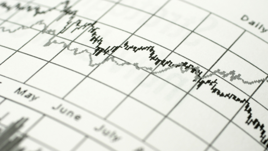 Interest rates dot matrix graphs.