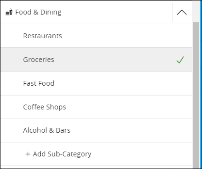 Food and Dining Category