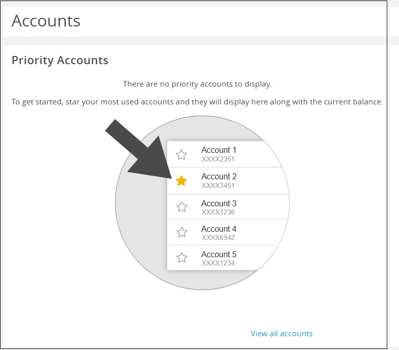 Pin Priority Accounts in Business Online Banking