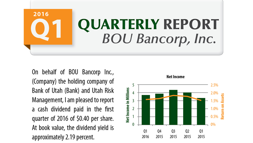 2016 Q1 Quarterly Report