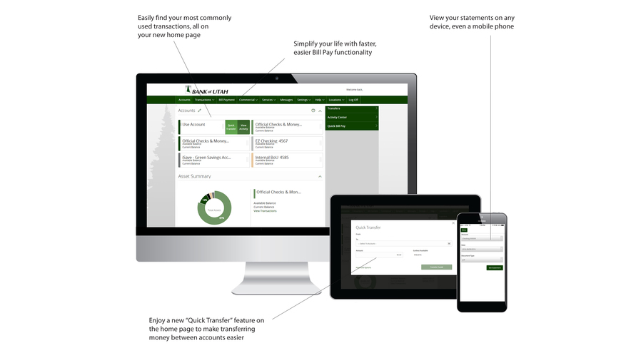 Desktop computer, tablet and smartphone all showing Bank of Utah Online Banking. With callouts.